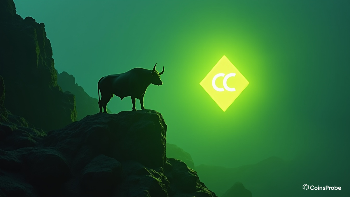 Canton (CC) To Rally Higher? Key Breakout and Retest Hints At Major Upside Move